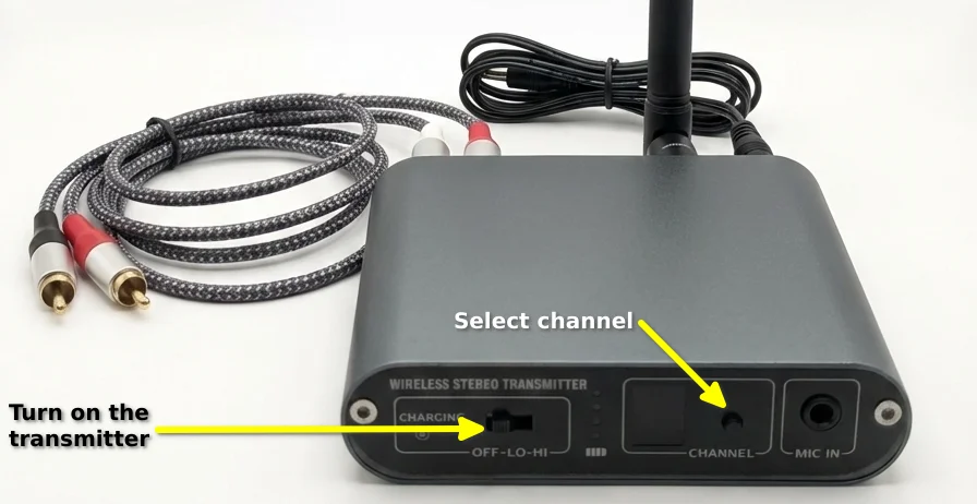 Transmitter front panel – power switch and channel selector
