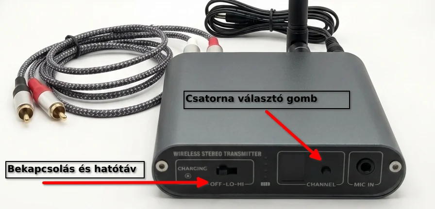 Adó előlap – bekapcsoló kapcsoló és csatorna választó gomb