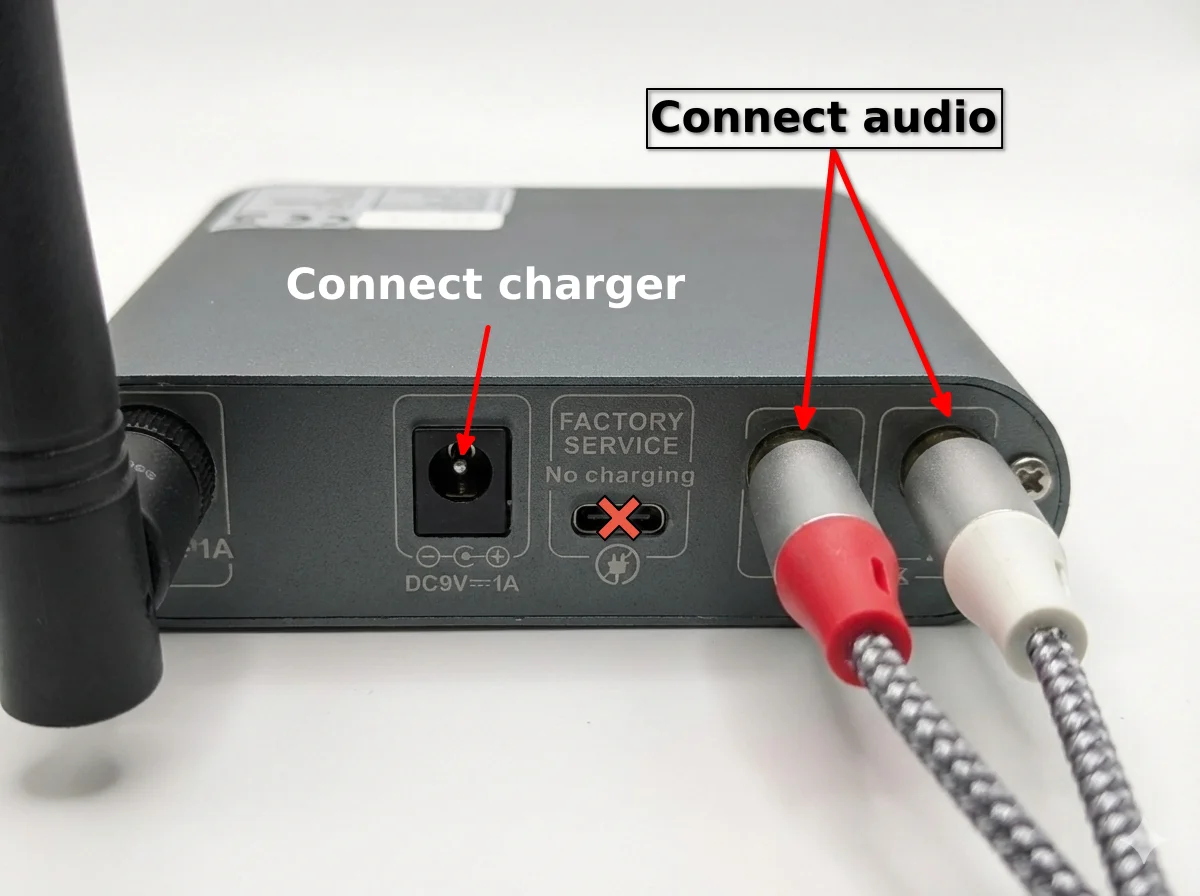 Transmitter back panel – audio input and DC power connector