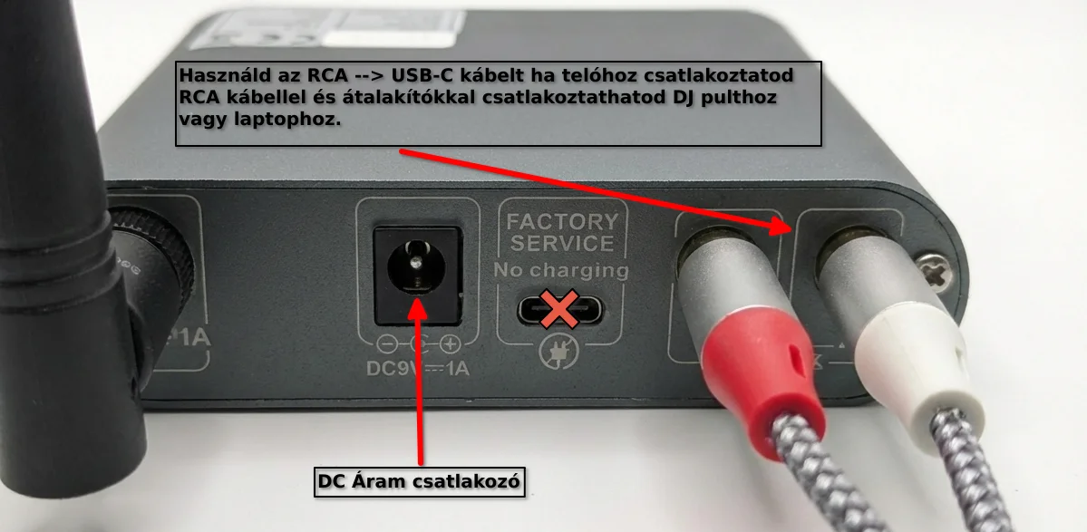 Adó hátlap – audio csatlakozó és DC tápellátás